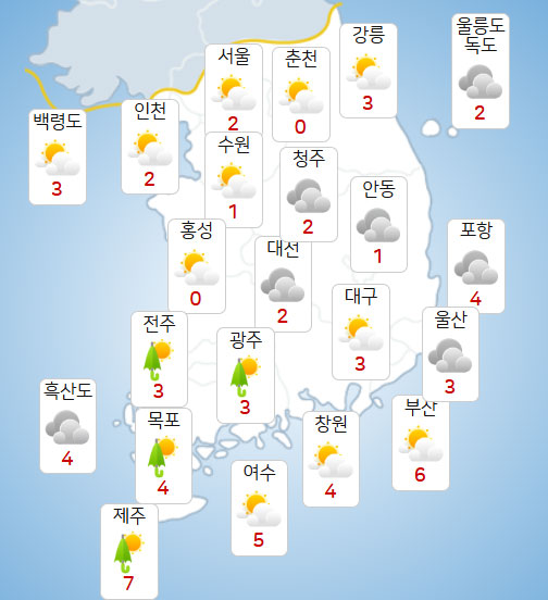 8일 낮 날씨 전망