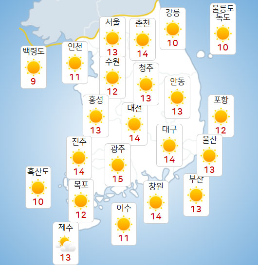 9일 낮 날씨 전망